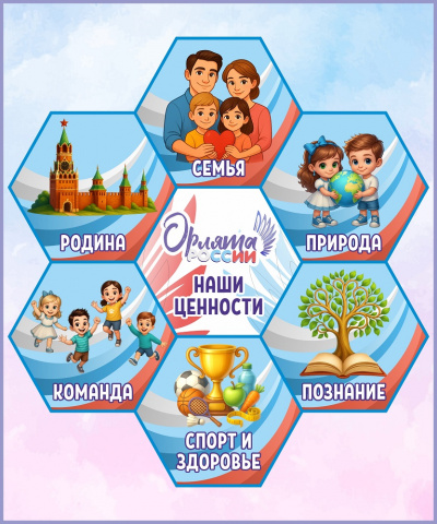 ОРЛЯТА - ДОШКОЛЯТА 
